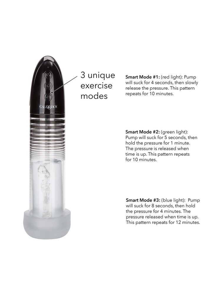 Automatic Smart Pump Black