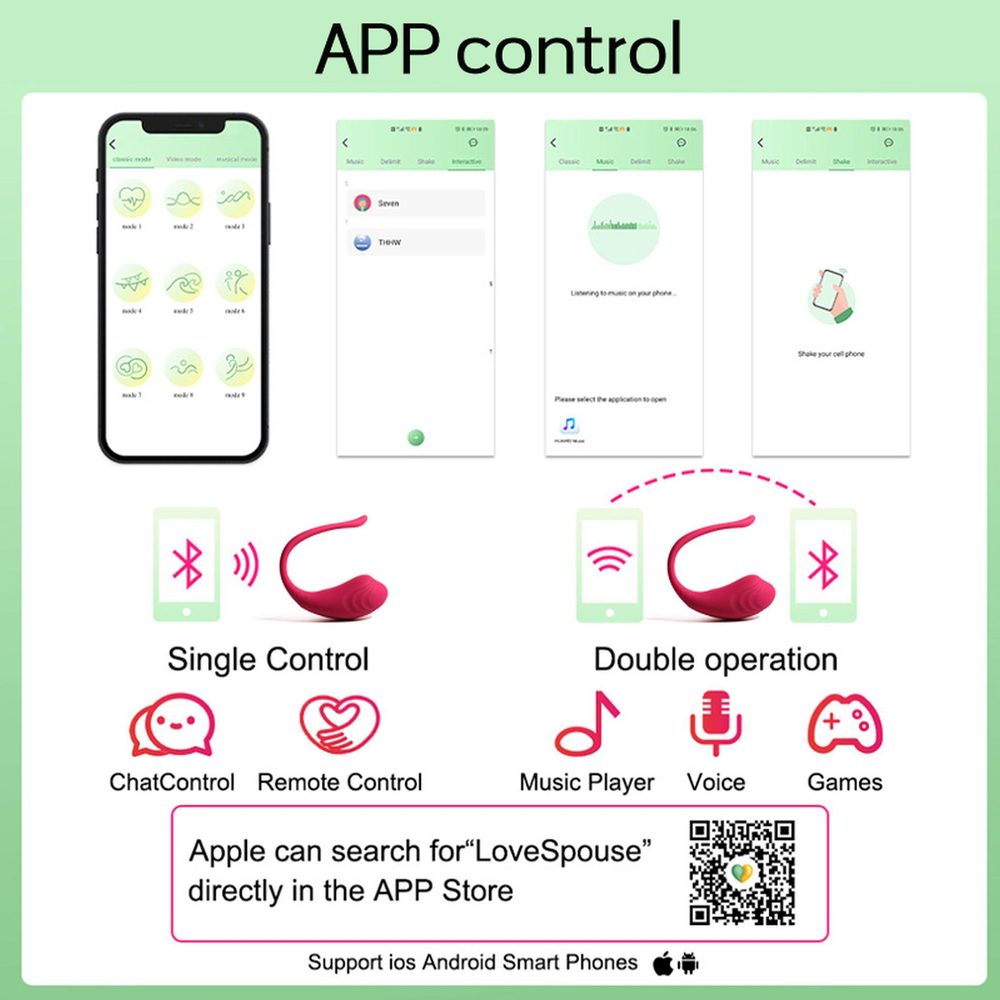 Jajeczko wibrujące App Love z aplikacją czerwone silikonowe 9,6 cm