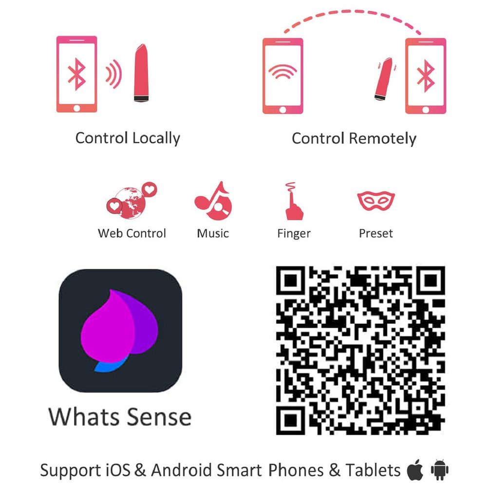 Mini wibrator Awaken sterowany aplikacją Magic Motion silikonowy USB