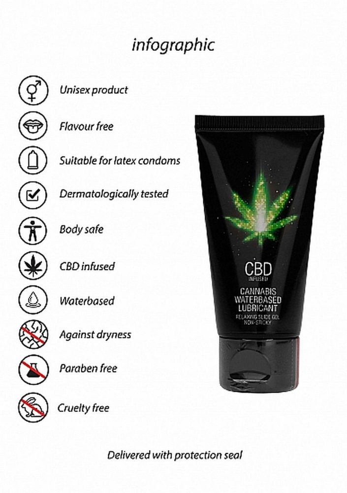 Lubrykant z CBD na bazie wody Pharmquests 50 ml
