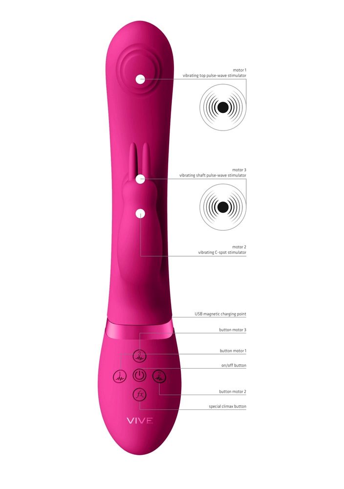 Wibrator króliczek Vive May Pulse Wave różowy USB