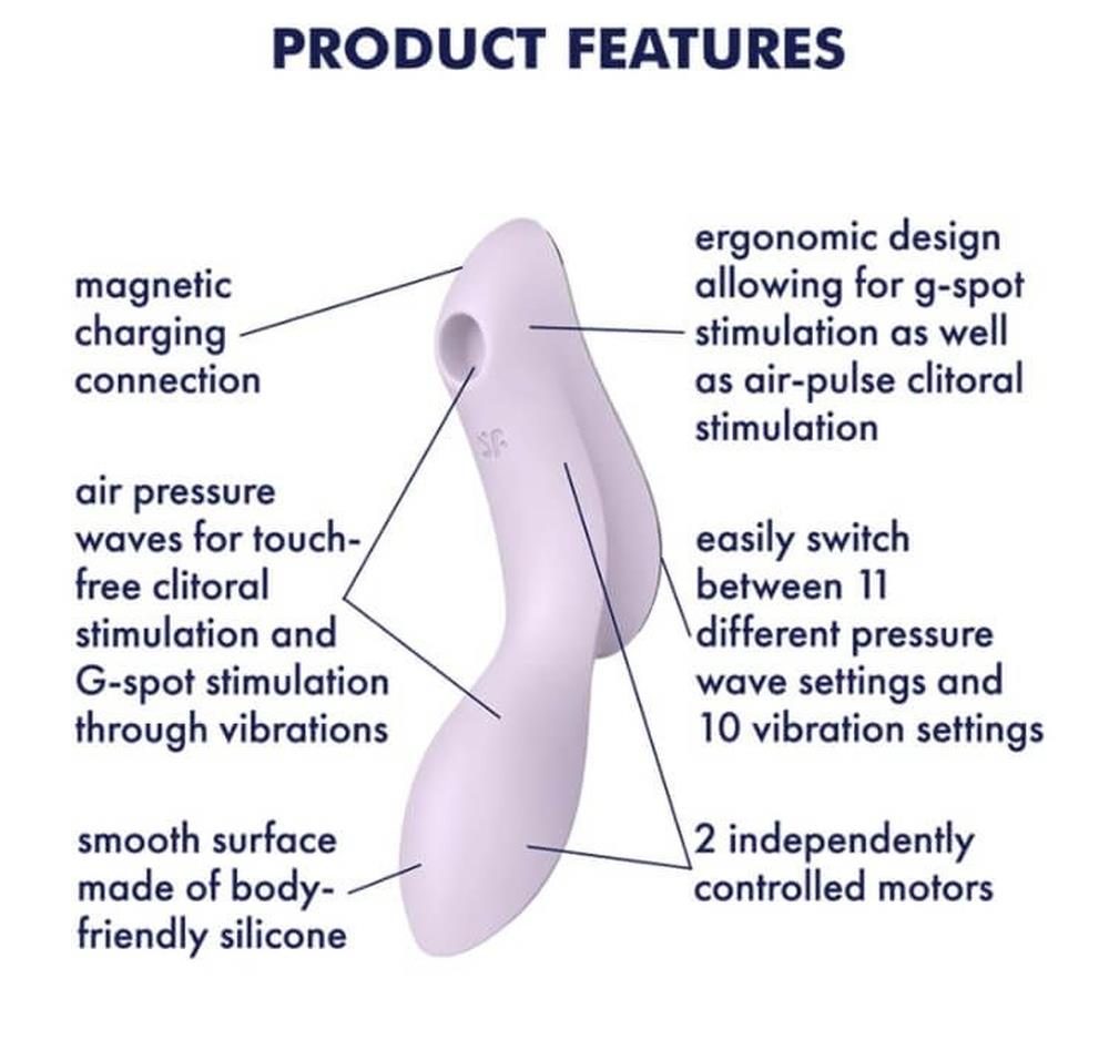 Wibrator Satisfyer Curvy Trinity 2 fioletowy z falami ciśnienia
