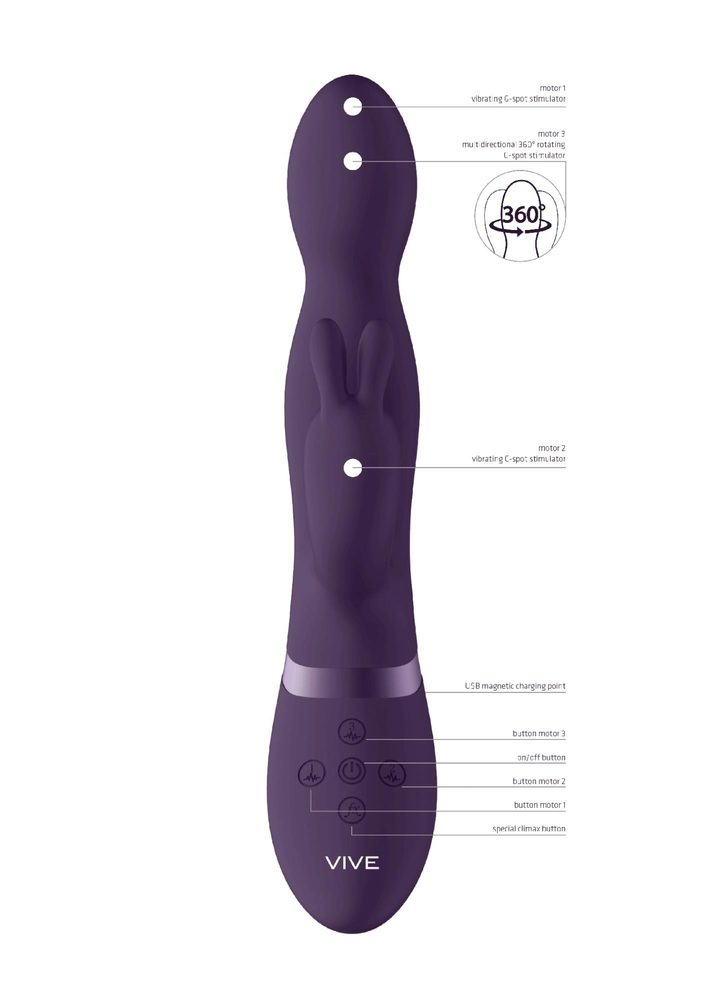 Wibrator króliczek Niva ShotsToys fioletowy USB 360 stopni