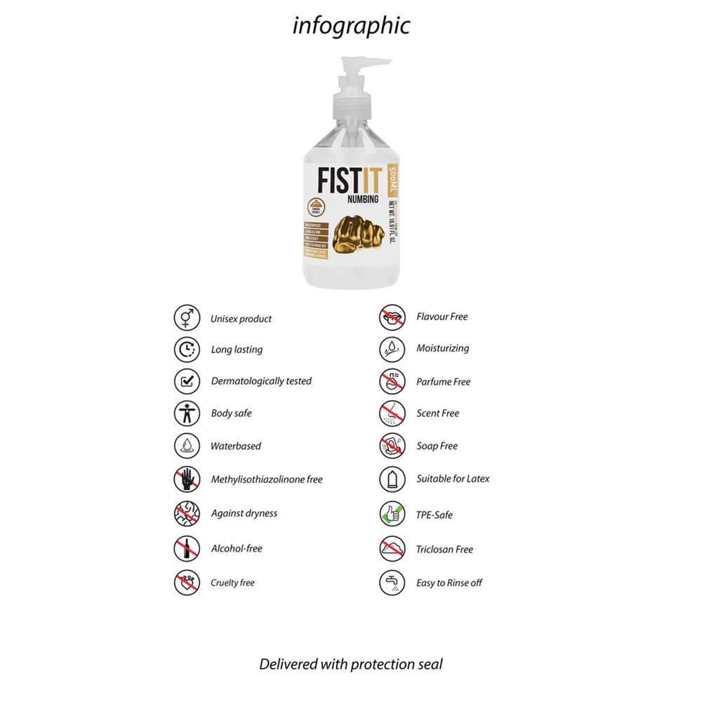 Lubrykant znieczulający Fist It 500 ml